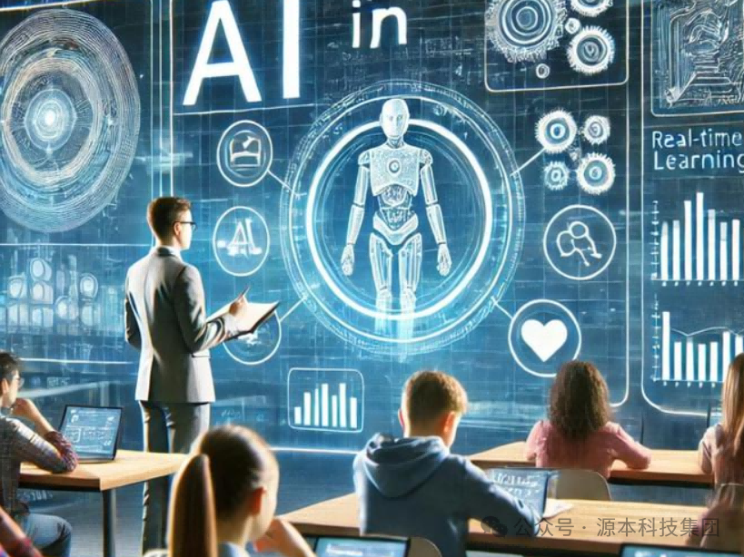 艾弗森贝博ballbet官网科技-本科生掌握大数据、云原生、AI-竞赛保研求职的“超车秘籍”来了！